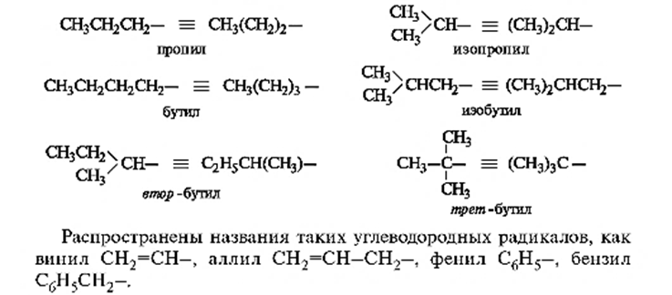 Радикалы бутила