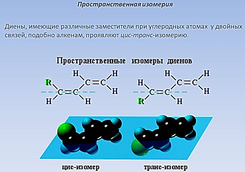 Бутадиен 1 3 связи. Диены пространственная изомерия. 1,3 Диены. Структурная изомерия диеновых углеводородов. Пространственная изомерия пентадиена.