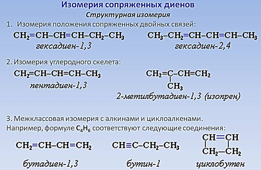 В отличие от бутадиена бутан. Структурные изомеры диенов. Изомерные диены с4н6. Сопряженные алкадиены это диены. Структурные формулы соединений изомеров.