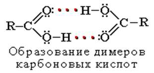 Кислота связь. Димер карбоновых кислот. Образование димеров карбоновых кислот. Схема образования водородной связи карбоновых кислот. Димеризация карбоновых кислот.