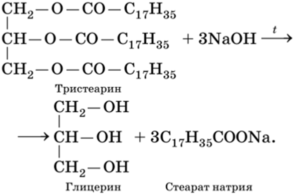 Глицерин взаимодействует с гидроксидом натрия. Щелочной гидролиз тристеарина. Щелочной гидролиз жира тристеарина. Омыление тристеарина реакция. Щелочной гидролиз жира трипальмитина.