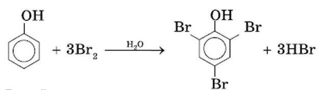 Механизм реакции фенола с бромной водой. Механизм реакции бромирования бензола. Бромирование фенола и бензола. Качественная реакция на бензол.
