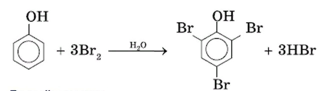 При взаимодействии фенола с бромной водой образуется. Нитрование фенола механизм реакции. Механизм реакции бромирования бензола. Бромирование фенола и бензола. Фенол и бром.
